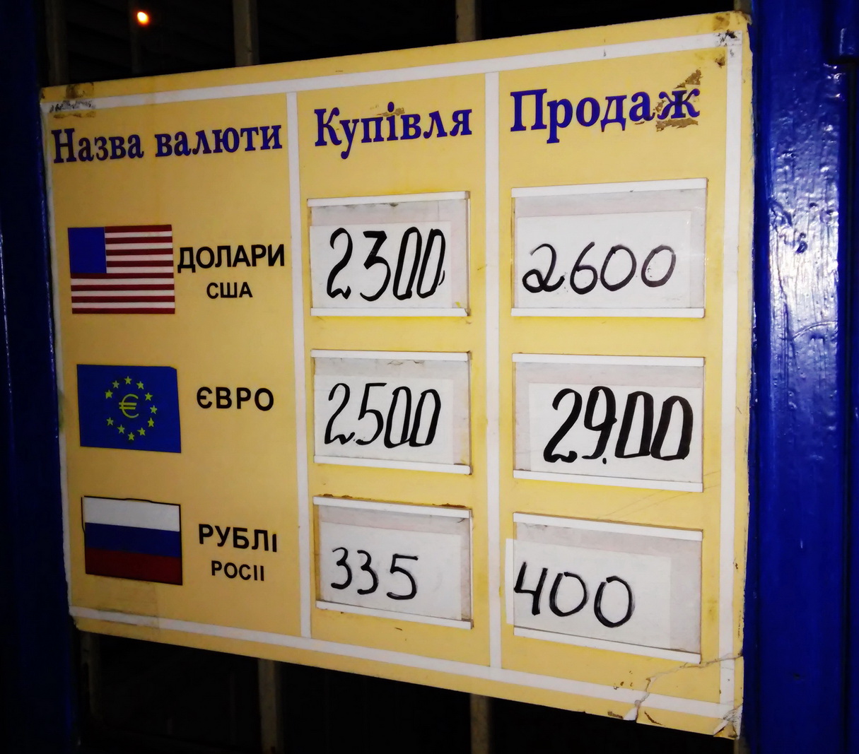 Доллар в Украине - бъет рекорды